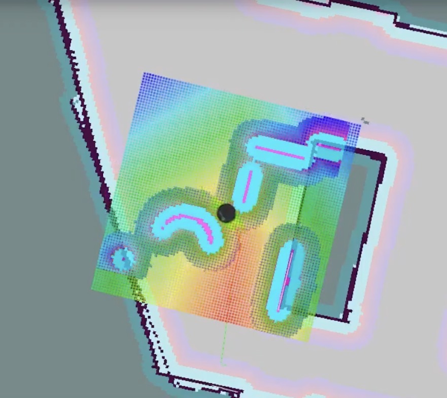 Autonomous Robot Assistant